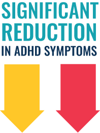 Significant reduction in ADHD symptoms